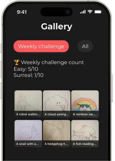 Weekly challenge gallery